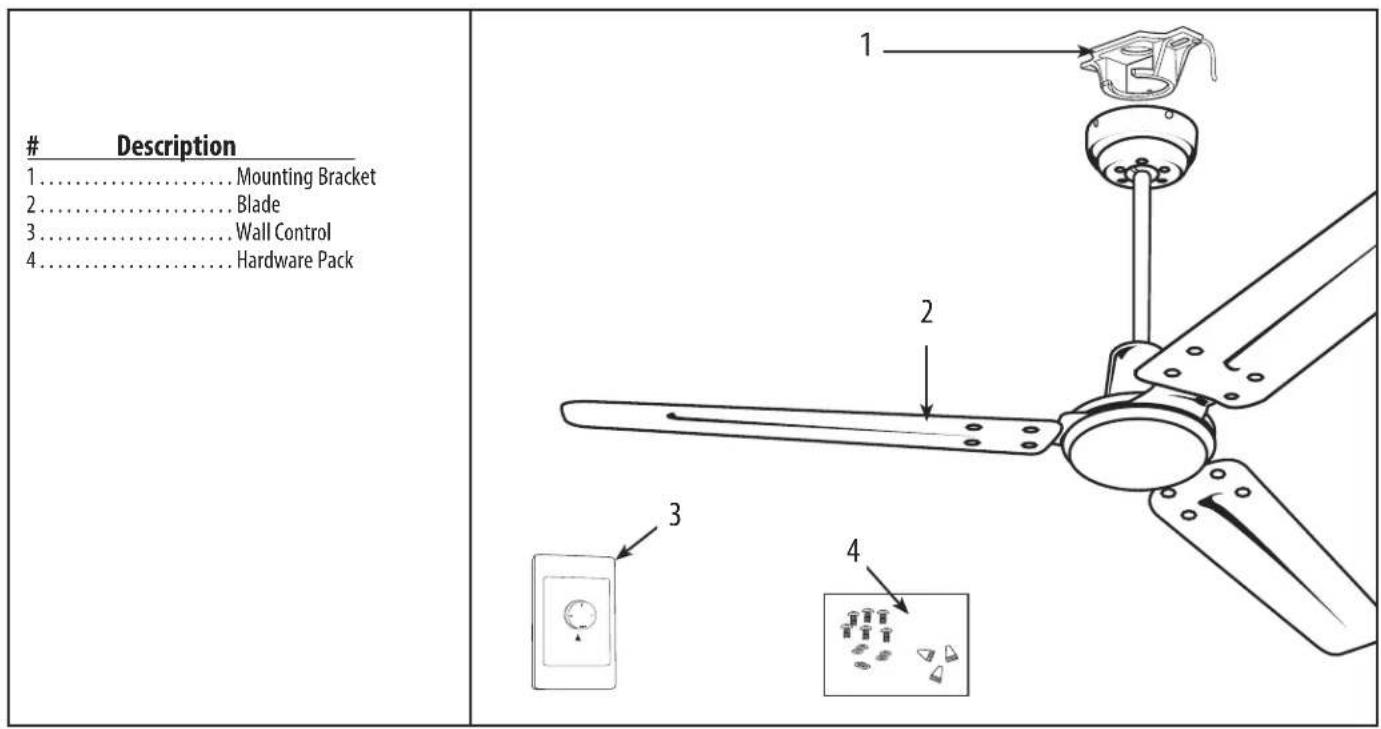 Description 1......Mounting Bracket 2......Blade 3......Wall Control 4......Hardware Pack