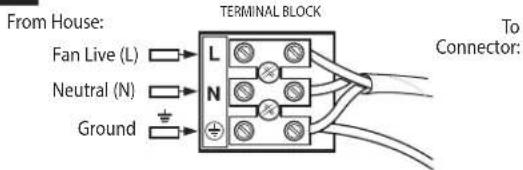 From House: Fen Live (L) Neutral (N) Ground TERMINAL BLOCK L N To Connector: