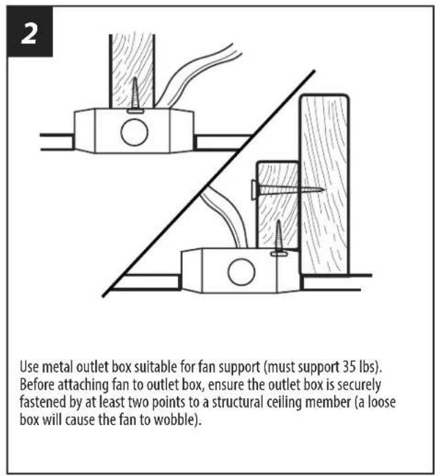2 Use metal outlet box suitable for fan support (must support 35 lbs). Before attaching fan to outlet box, ensure the outlet box is securely fastened by at least two points to a structural ceiling member (a loose box will cause the fan to wobble).