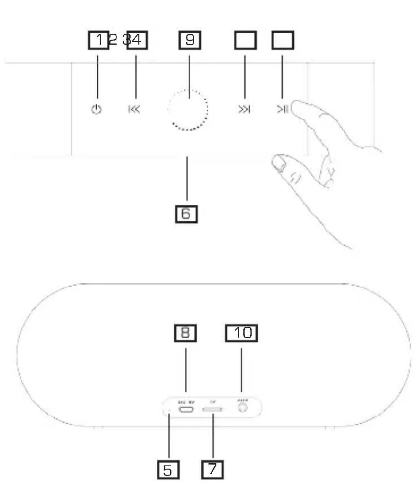1 2 34 9 6 8 10 5 7
