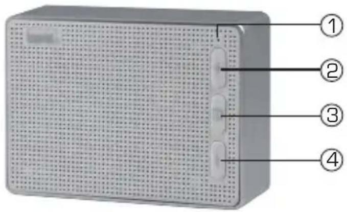 Diagram of a 3D rectangular device with numbered labels pointing to its surface features.