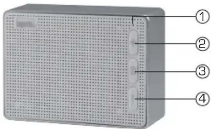 Diagram of a 3D device with numbered parts labeled 1 to 4, showing internal structure and grid pattern.