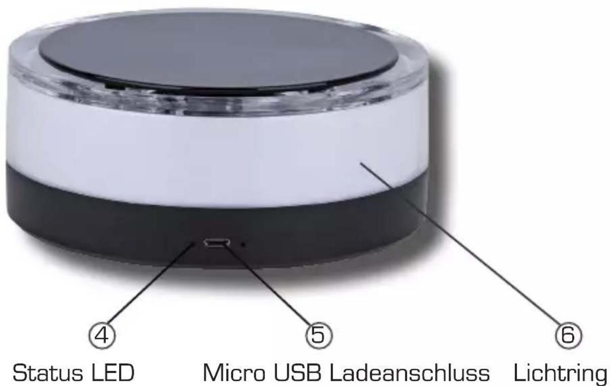 Status LED Micro USB Ladeanschluss Lichtring