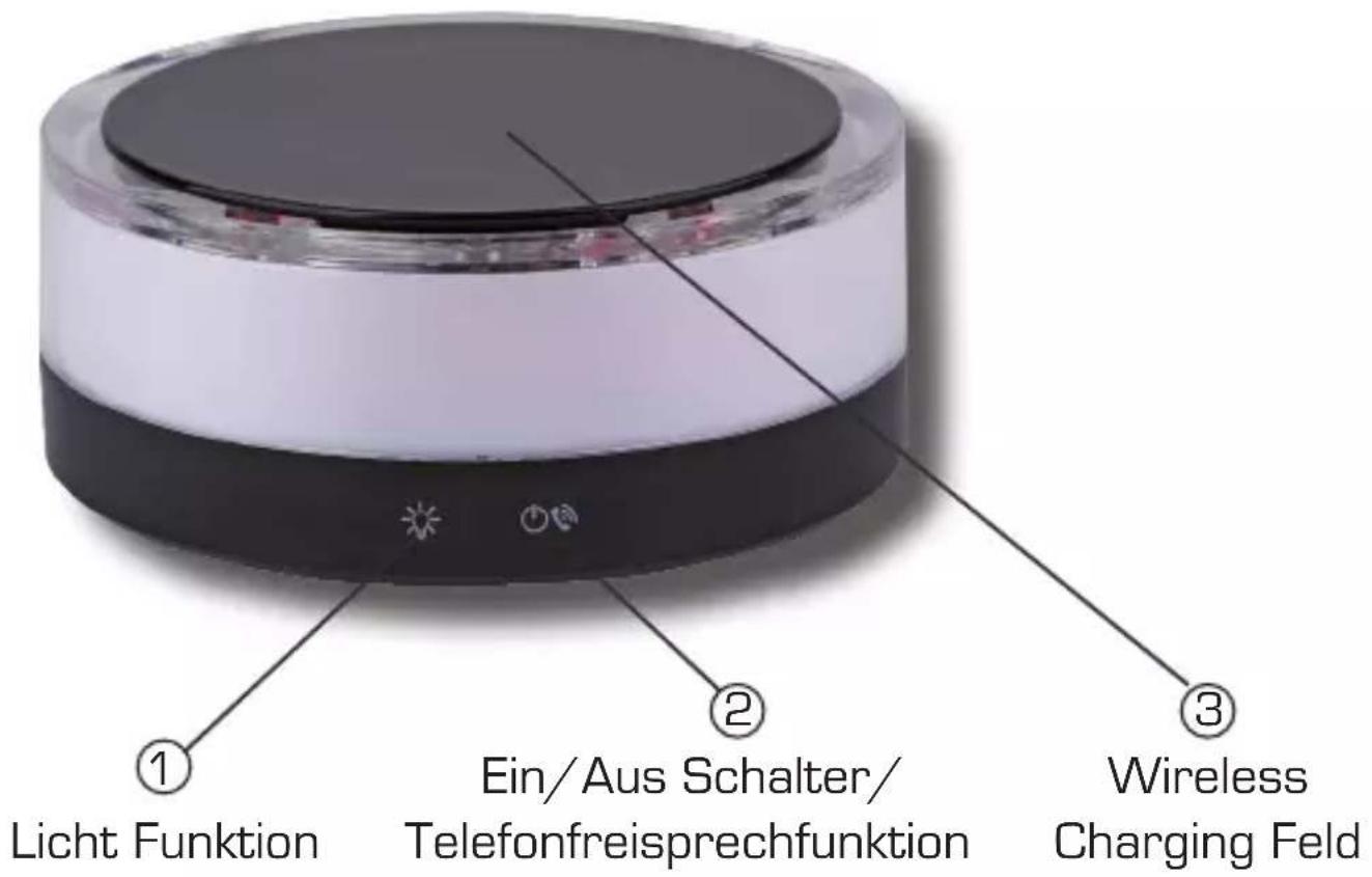 Licht Funktion Ein/Aus Schalter/ Telefonfreisprechfunktion Wireless Charging Feld