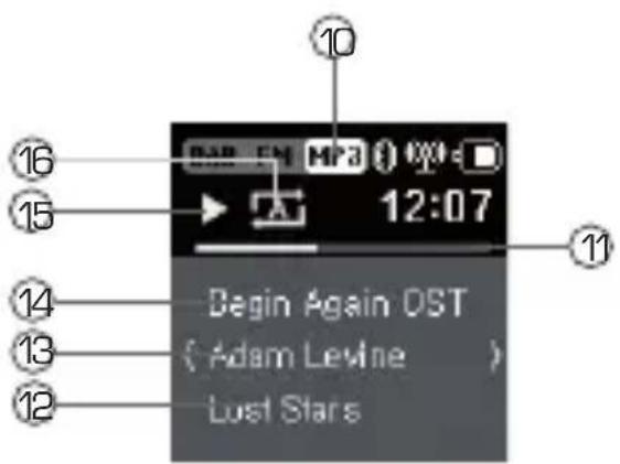 10 16 15 14 13 12 12:07 Begin Again DST { Adam Levine } Lost Stars