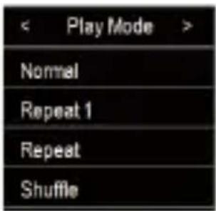 < Play Mode > Normal Repeat 1 Repeat Shuffle