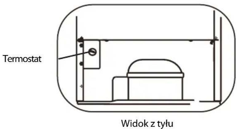 Termostat Widok z tyłu