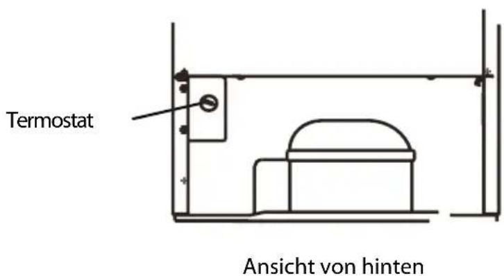 Termostat Ansicht von hinten