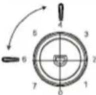 MPM 46-CJ-01/H - TEMPERATUURINSTELLING - 3
