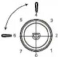 MPM 46-CJ-01/H - TEMPERATUREINSTELLUNG - 3