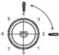 MPM 46-CJ-01/H - TEMPERATUURINSTELLING - 1