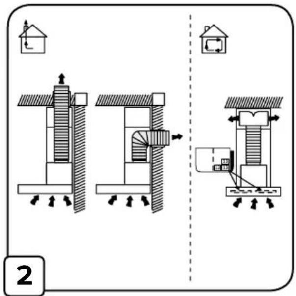 MPM 61-OS-65 - CORRECTE VERWIJDERING VAN DIT PRODUCT (elektrische en elektronische afvalapparatuur) - 3