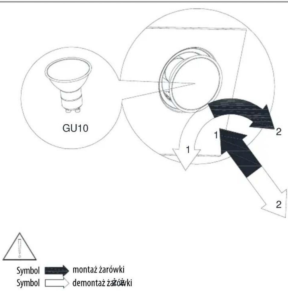 GU10 Symbol → montaż żarówki Symbol → demontaż żaźówki