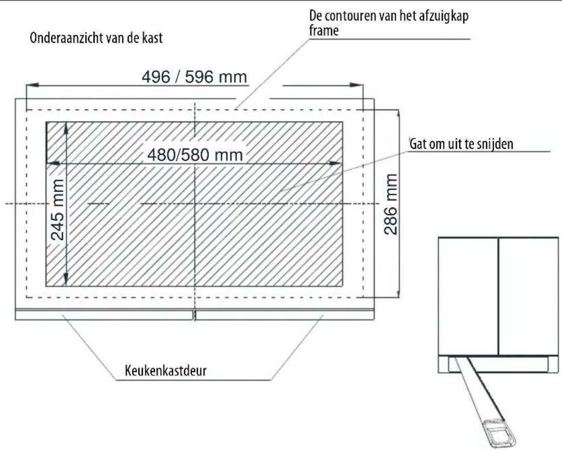 Onderaanzicht van de kast 496 / 596 mm De contouren van het afzuigkap frame 480/580 mm 245 mm 286 mm Gat om uit te snijden Keukenkastdeur