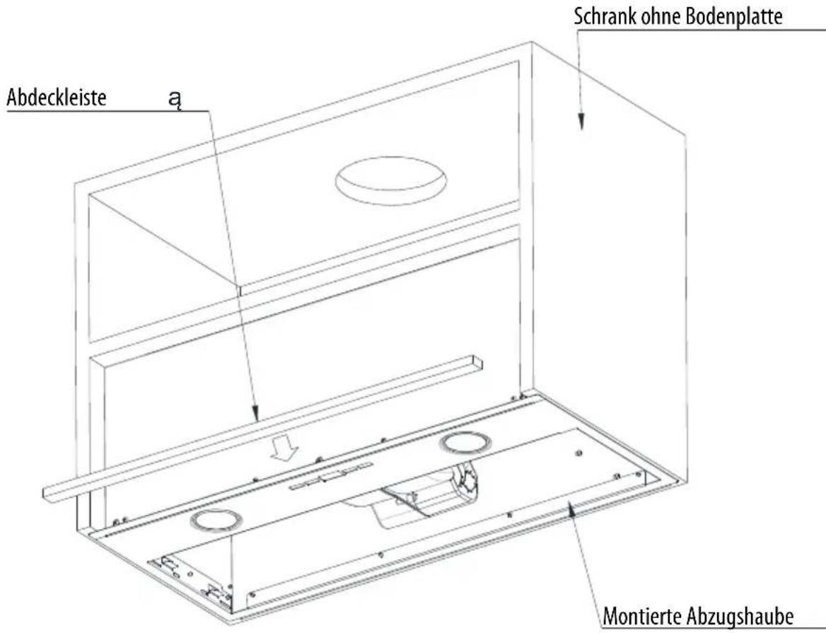 Schrank ohne Bodenplatte Abdeckleiste a Montierte Abzugshaube