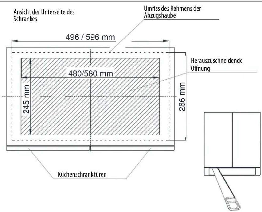 Ansicht der Unterseite des Schrankes Umriss des Rahmens der Abzugshaube 496 / 596 mm 480/580 mm 245 mm 286 mm Herauszuschneidende Öffnung Küchenschranktüren