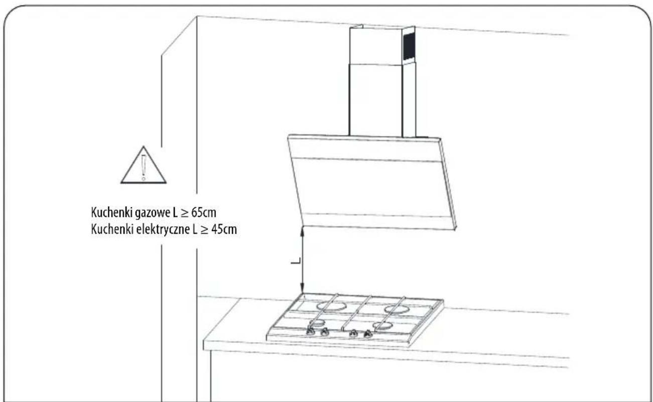 Kuchenki gazowe L ≥ 65cm Kuchenki elektryczne L ≥ 45cm