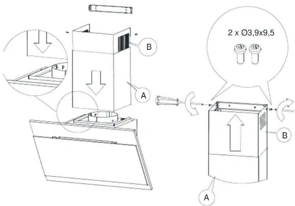 2 x Ø3,9x9,5 A B A B