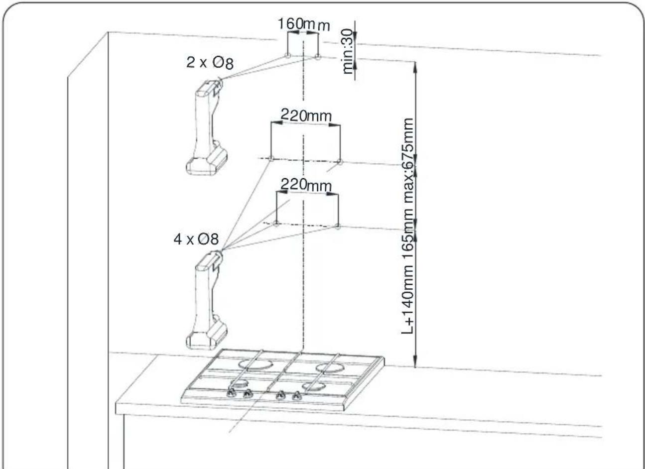 2 x Ø8 160mm min:30 220mm 220mm 4 x Ø8 L+140mm 165mm max:675mm