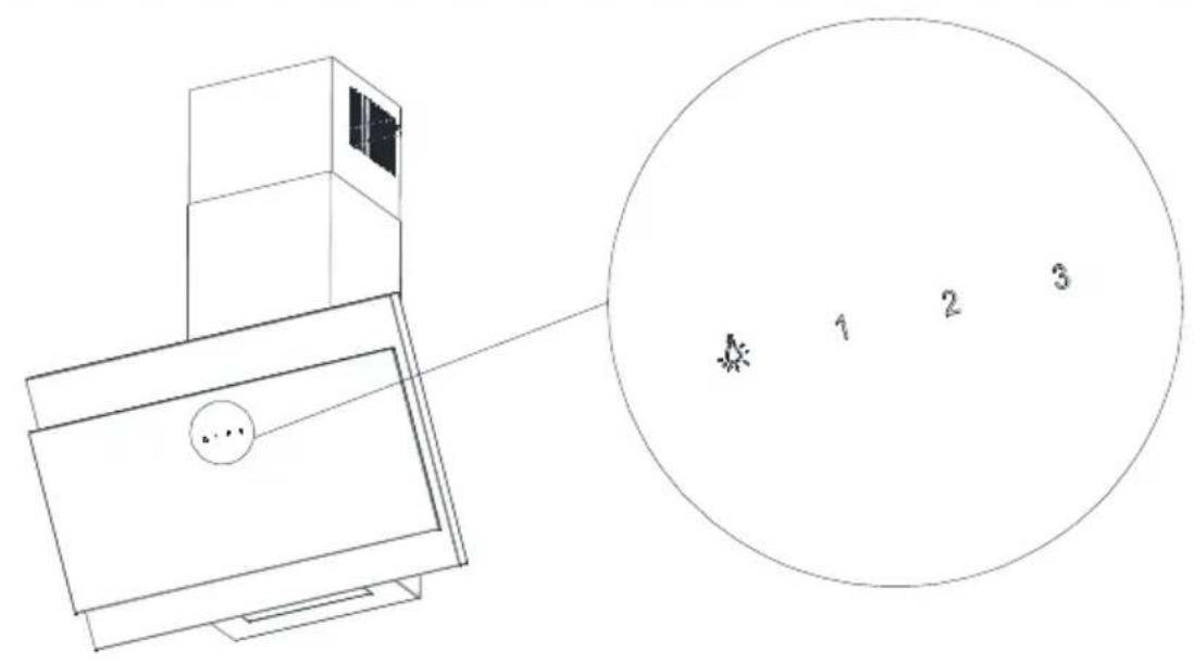 MPM 60-OM-43 - BEDIENING VAN DE AFZUIGKAP - 1