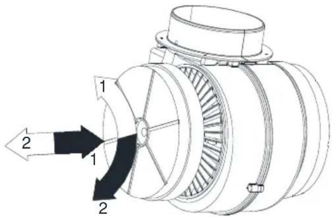 Symbol Einbau des Filters Ausbau des FiltersSymbol