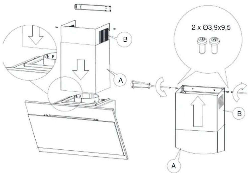 2 x Ø3,9x9,5 A B A B