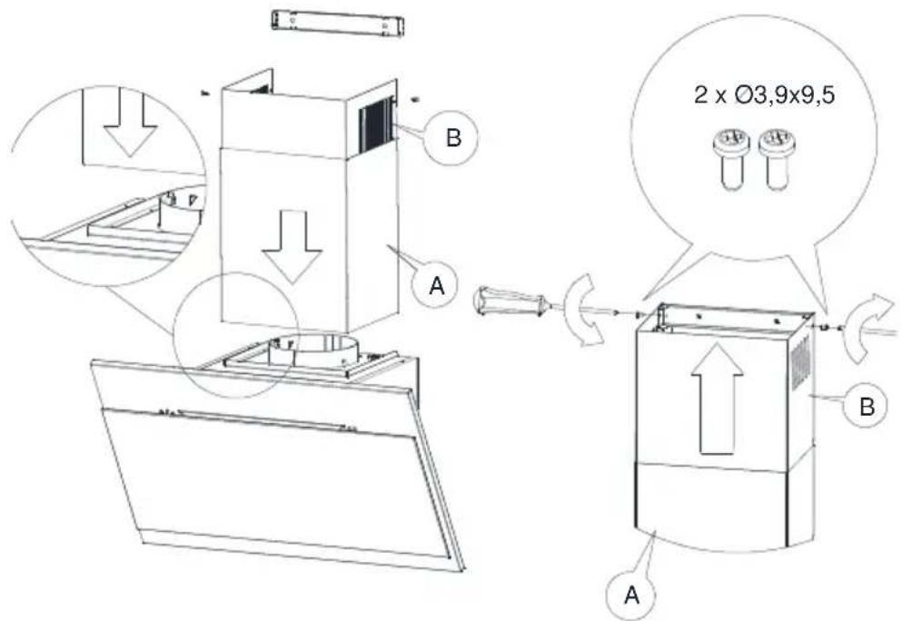 2 x Ø3,9x9,5 A B A B