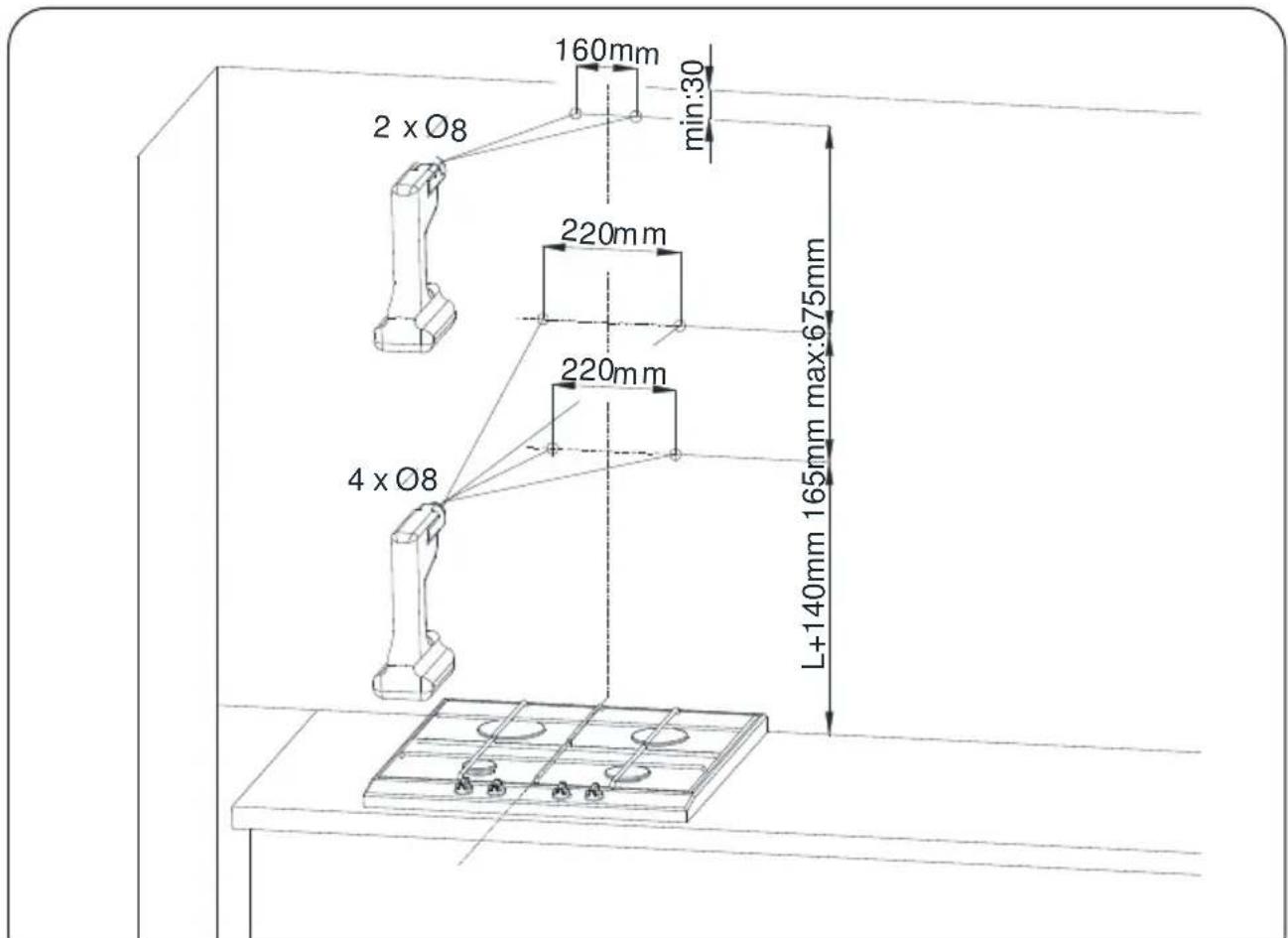 2 x Ø8 160mm min:30 220mm 220mm 4 x Ø8 L+140mm 165mm max:675mm