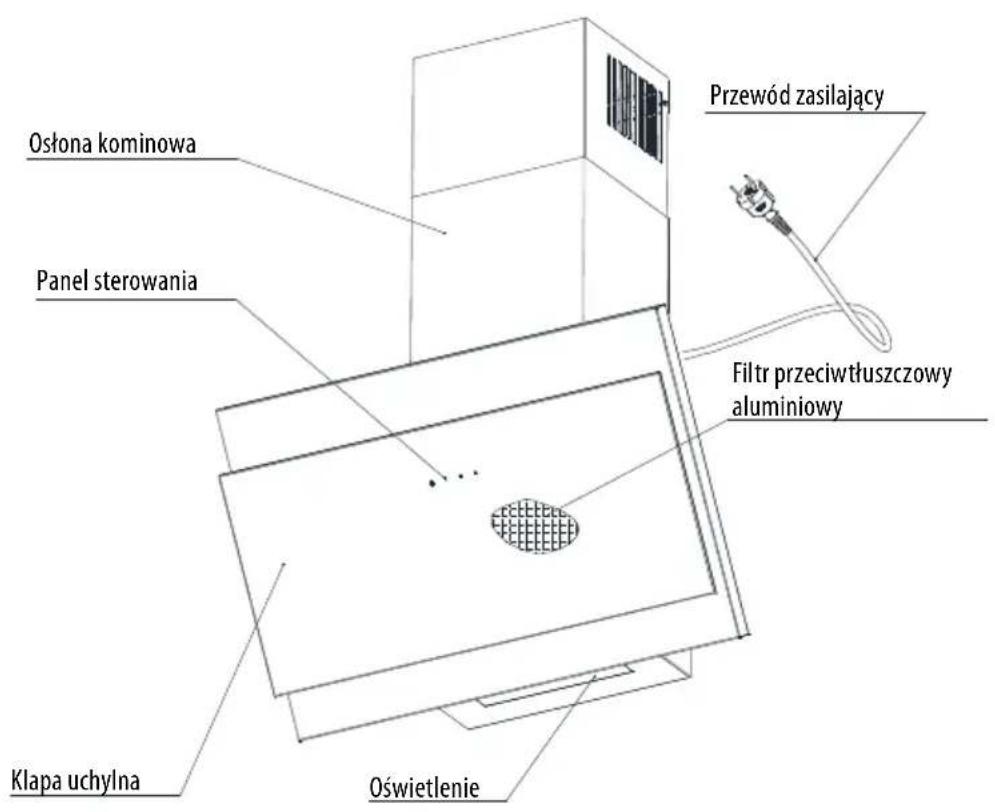 Ostona kominowa Panel sterowania Klapa uchylna Oświetlenie Przewód zasilający Filtr przeciwtłuszczowy aluminiowy
