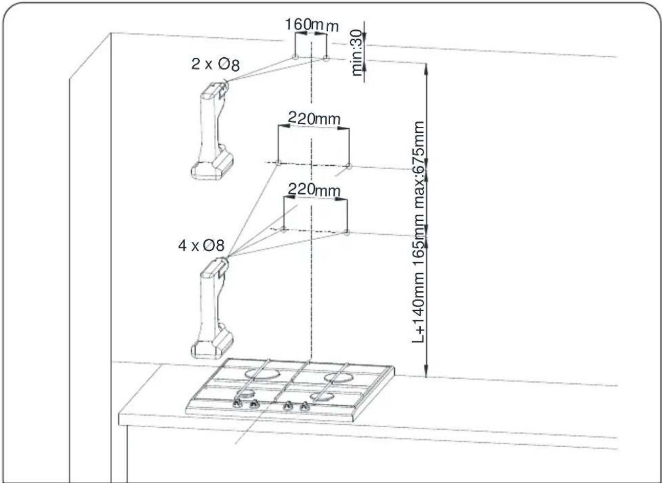 2 x Ø8 160mm min:30 220mm 220mm 4 x Ø8 L+140mm 165mm max:675mm