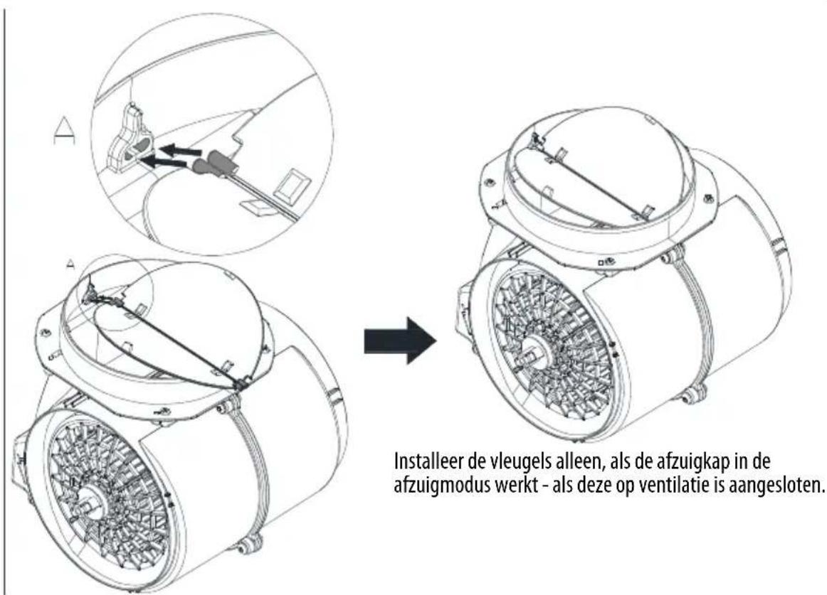 Installeer de vleugels alleen, als de afzuigkap in de afzuigmodus werkt - als deze op ventilatie is aangesloten.