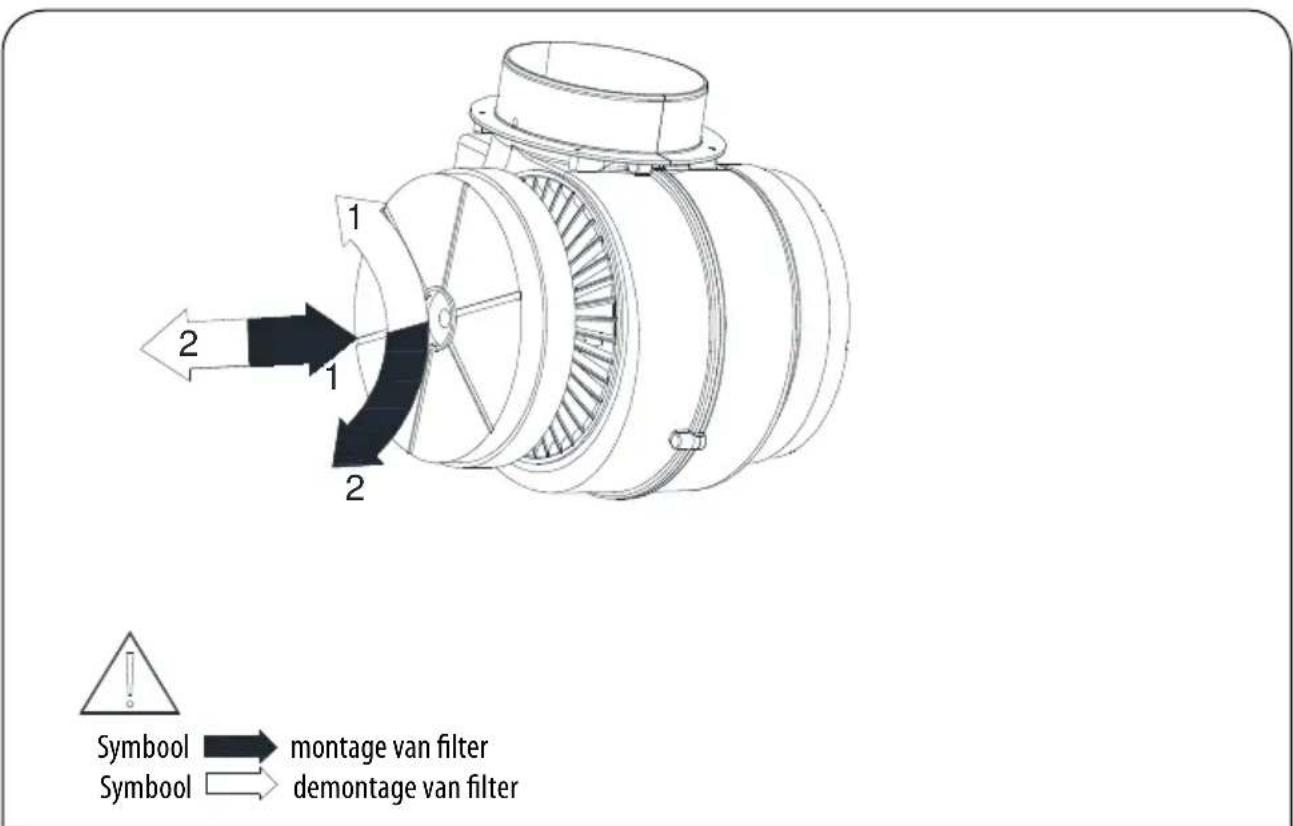 MPM 31-OT-01 - KOOLSTOFFILTER - 1
