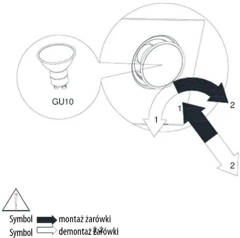 GU10 Symbol → montaż żarówki Symbol → demontaż żarówki