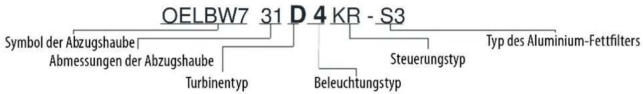 OELBW7 31 D 4 KR - S3 Symbol der Abzugshaube Abmessungen der Abzugshaube Turbinentyp Steuerungstyp Beleuchtungstyp Typ des Aluminium-Fettfilters