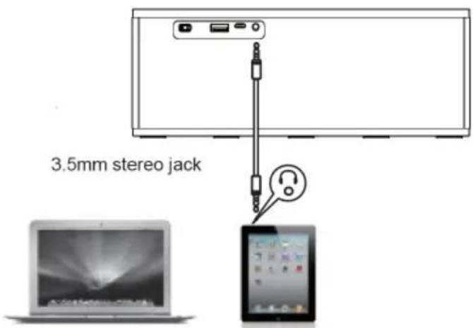 3.5mm stereo jack