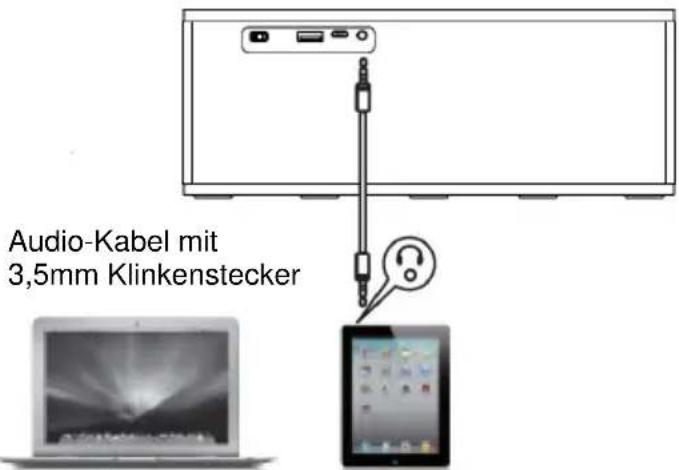 Audio-Kabel mit 3,5mm Klinkenstecker