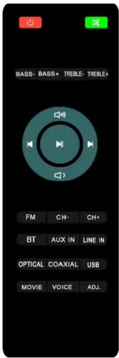 BASS- BASS+ TREBLE- TREBLE+ FM CH- CH+ BT AUX IN LINE IN OPTICAL COAXIAL USB MOVIE VOICE ADJ.