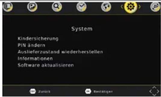 XORO PTL 1400 - System/Set PIN - 1