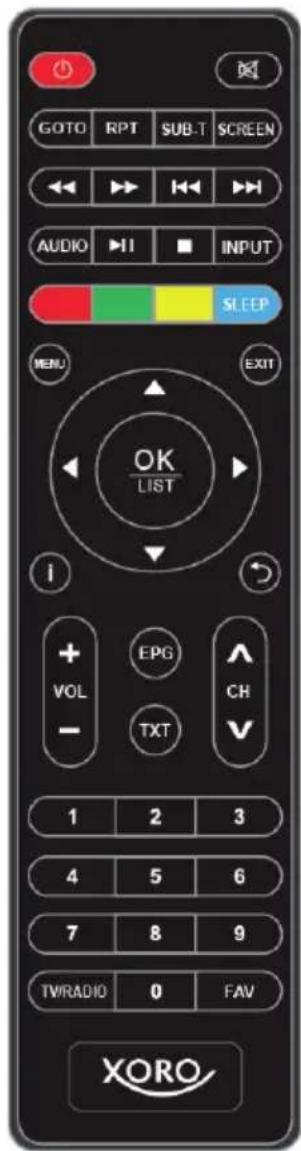 GOTO RPT SUB-T SCREEN AUDIO I I INPUT SLEEP MENU EXIT OK LIST I + EPG VOL CH - TXT 1 2 3 4 5 6 7 8 9 TWRADIO 0 FAV XORO