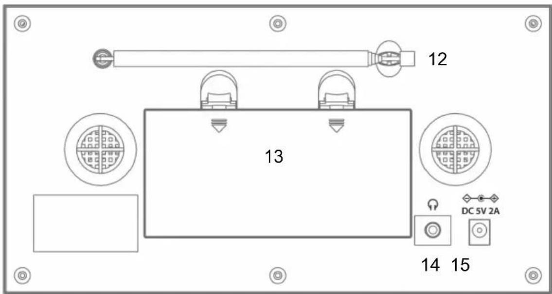 12 13 14 15 DC 5V 2A