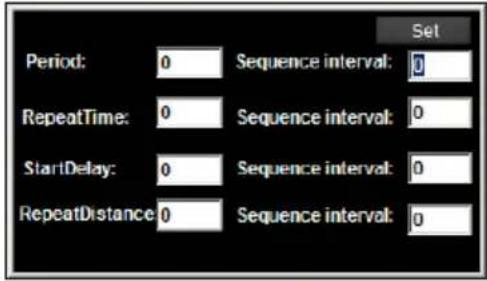 Period: 0 Sequence interval: 0 RepeatTime: 0 Sequence interval: 0 StartDelay: 0 Sequence interval: 0 RepeatDistance: 0 Sequence interval: 0 Set