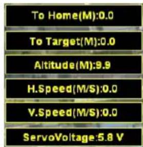 To Home(M):0.0 To Target(M):0.0 Altitude(M):9.9 H.Speed(M/S):0.0 V.Speed(M/S):0.0 ServoVoltage:5.8 V