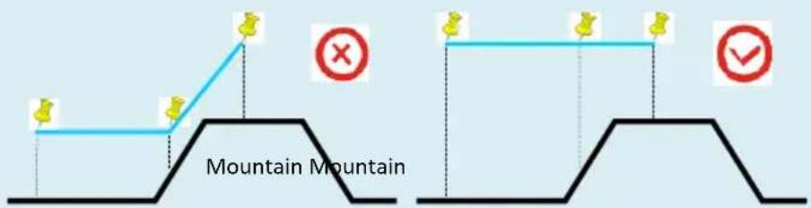 Mountain Mountain