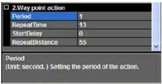 2.Way point action Period 1 RepeatTime 13 StartDelay 0 RepeatDistance 55 Period (Unit: second.) Setting the period of the action.