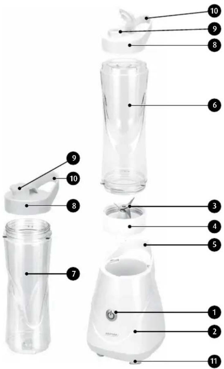 MPM MBL-20 - MONTAGE DER MIXERFLASCHE - 1