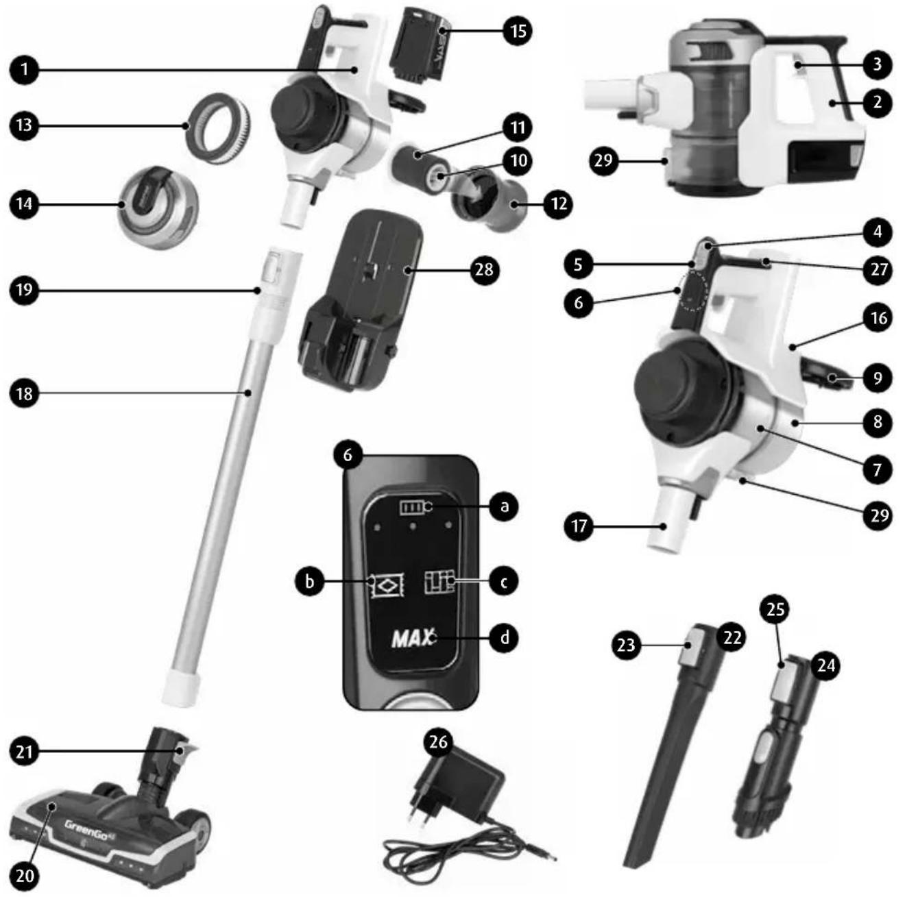 Exploded view diagram of a green gas cleaner with numbered parts and labeled features like vacuum cleaner, air purifier, and MAX device.
