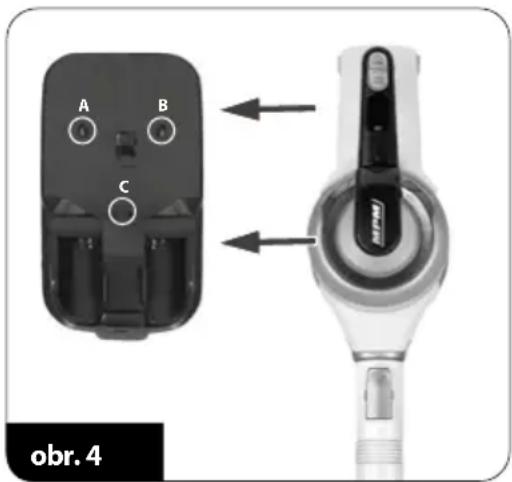 A B C obr. 4