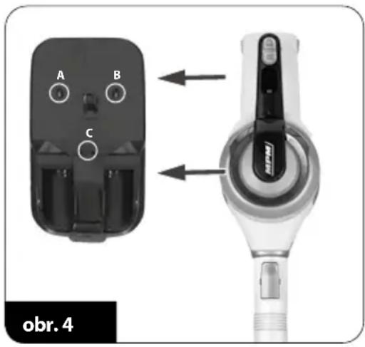 A B C obr. 4