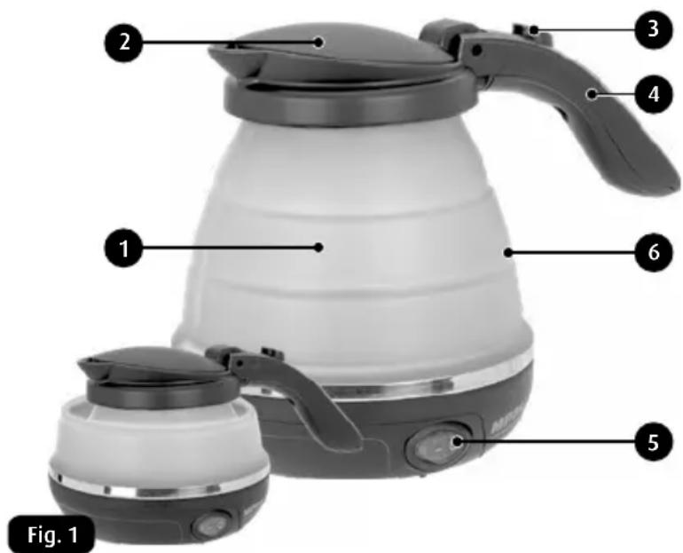 2 3 4 1 6 5 Fig. 1