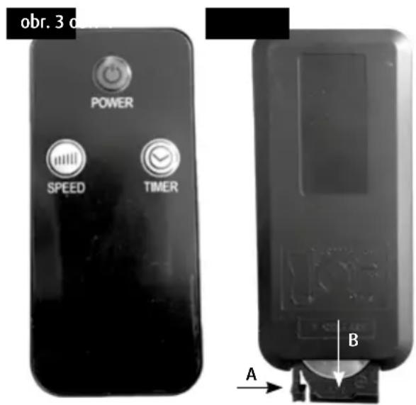 obr. 3 d POWER SPEED TIMER A B